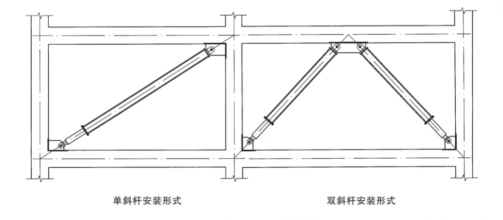 粘滯阻尼器安裝形式3.jpg 粘滯阻尼器安裝形式3.jpg