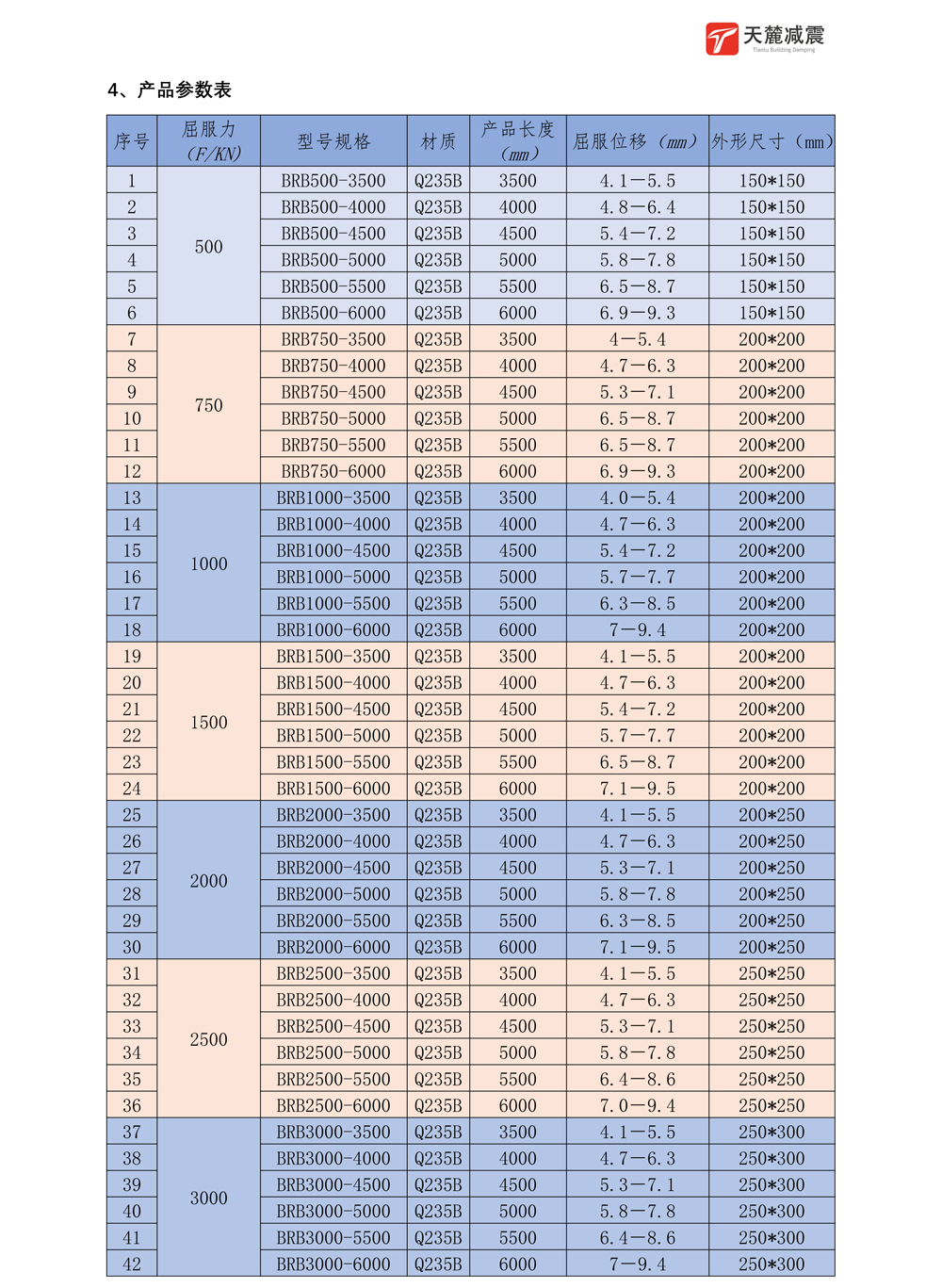 微信圖片_20230618182242.jpg 微信圖片_20230618182242.jpg
