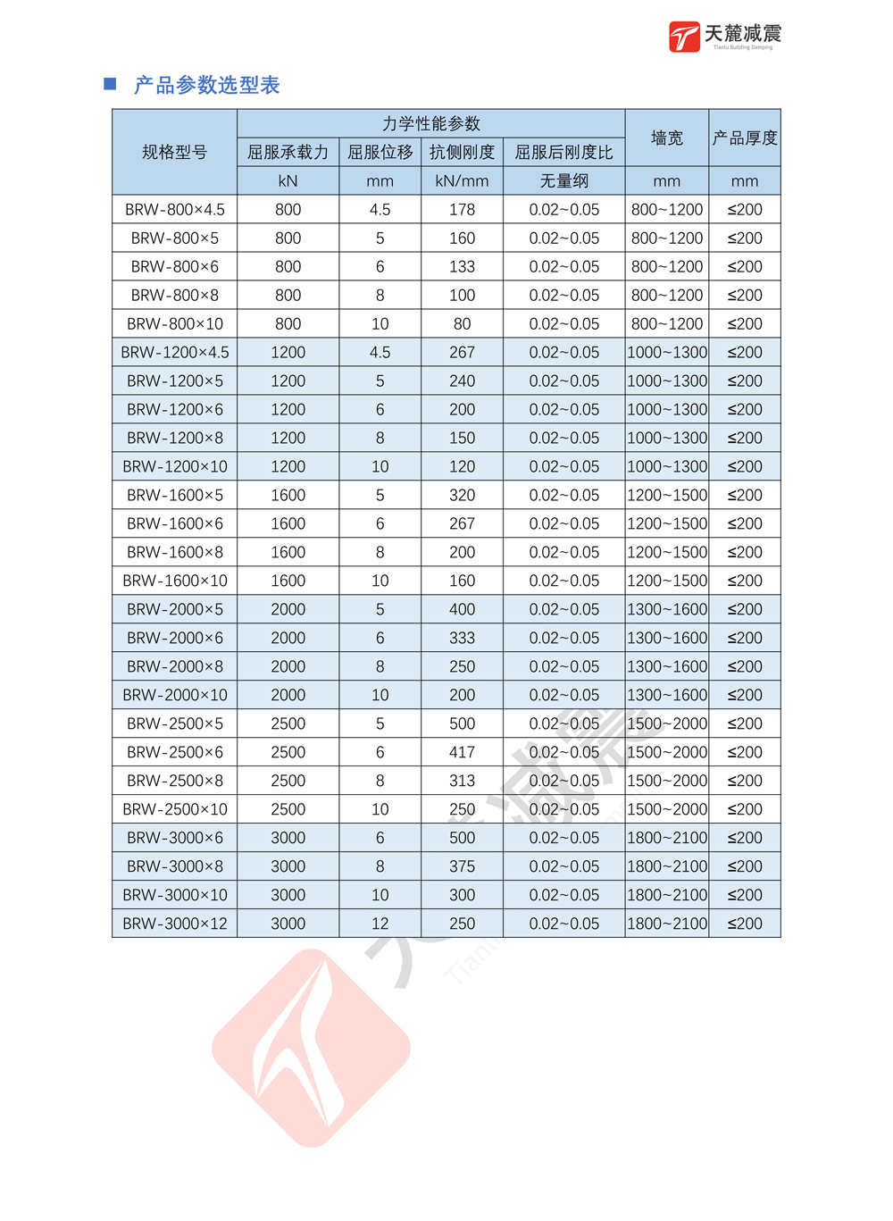 微信圖片_20230618182615.jpg 微信圖片_20230618182615.jpg
